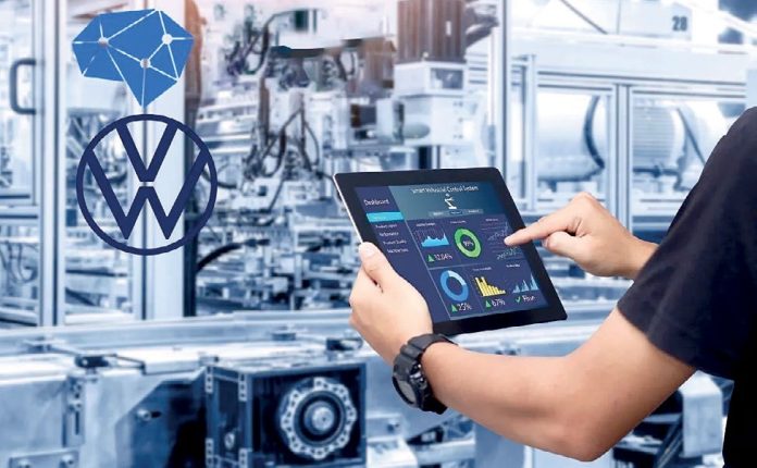 Volkswagen to develop own assisted driving chip in China